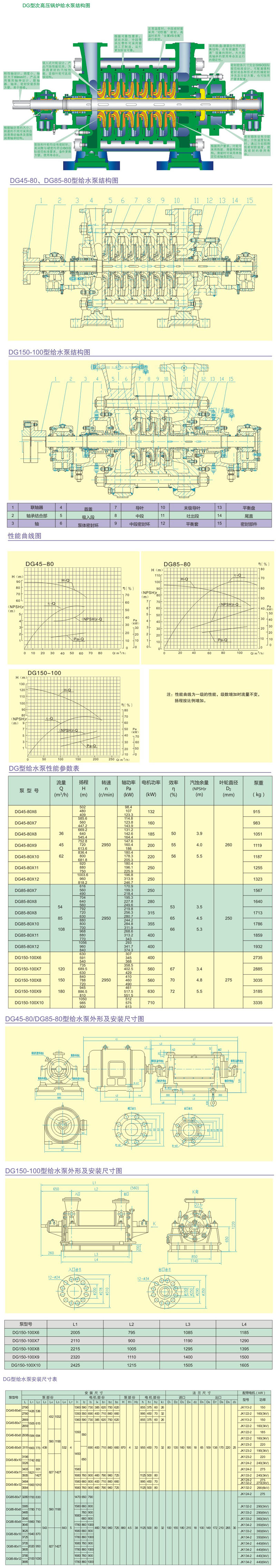 DG型次高壓黄瓜APP下载网址 DG型次高壓黄瓜APP下载网址