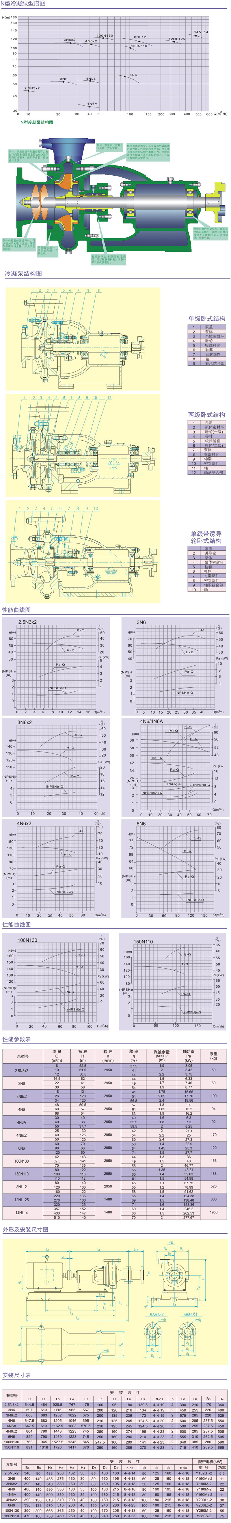 N型冷凝泵 N型冷凝泵