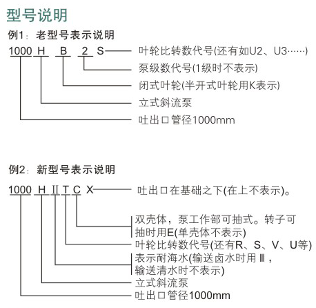 H型立式斜流泵 H型立式斜流泵